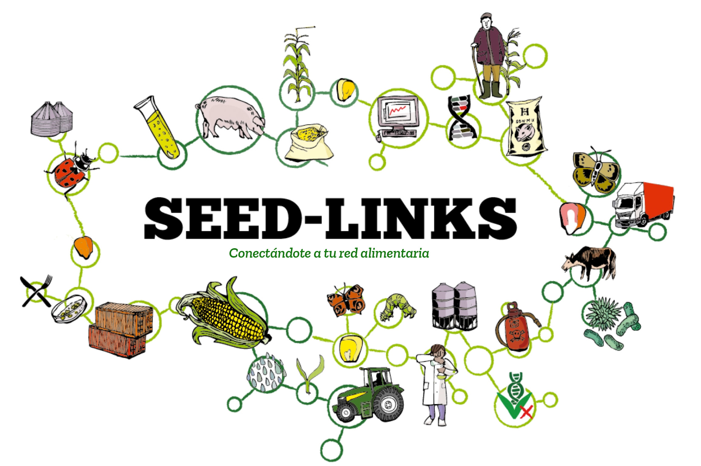 Seed-Links - Connecting you to your agri-food web