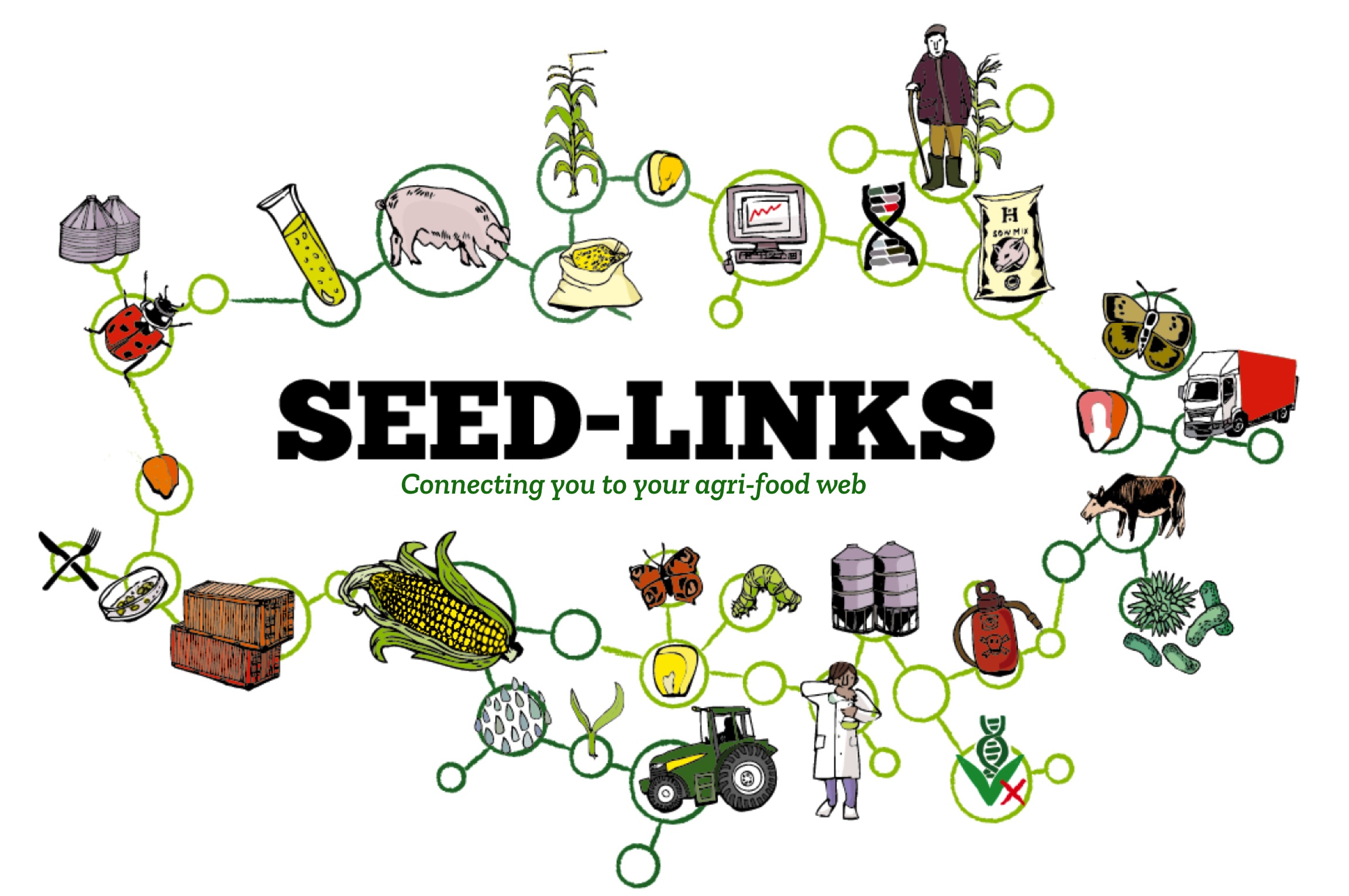 Seed-Links - Connecting you to your agri-food web